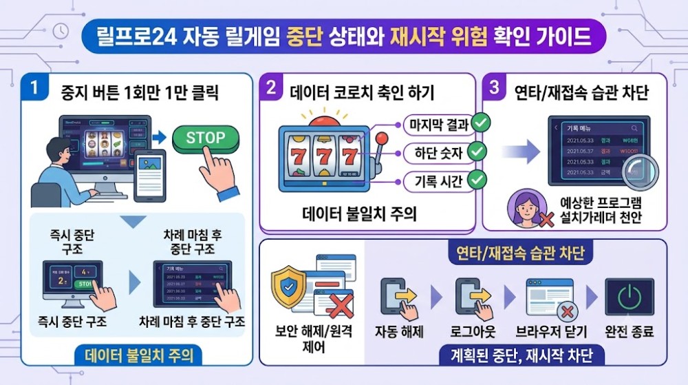 릴게임사이트